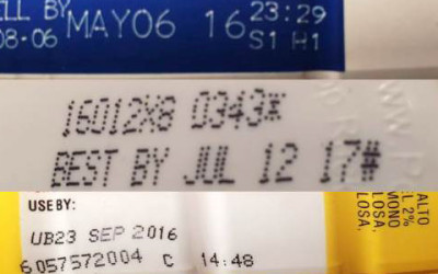 Expiration Date Labeling Reform: Small Changes, Huge Impact