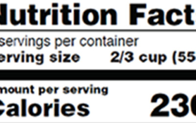 Will the New Nutrition Labels Make a Difference?